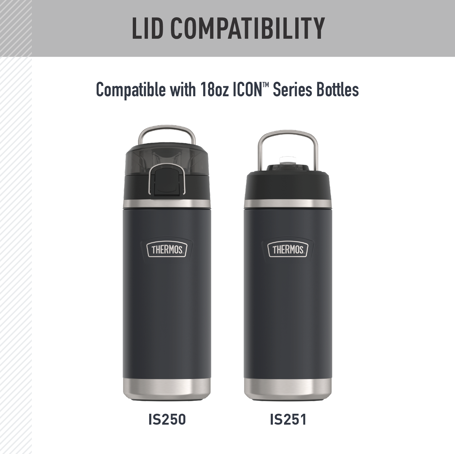 18oz ICON™ KIDS WATER BOTTLE - REPLACEMENT SPOUT LID - Image 4