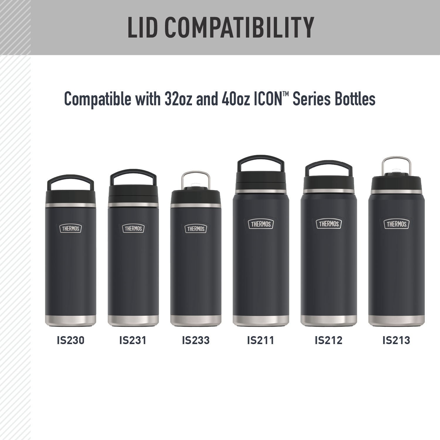 32oz ICON™ DUAL TEMP BEVERAGE BOTTLE - REPLACEMENT DRINK LID - Image 4