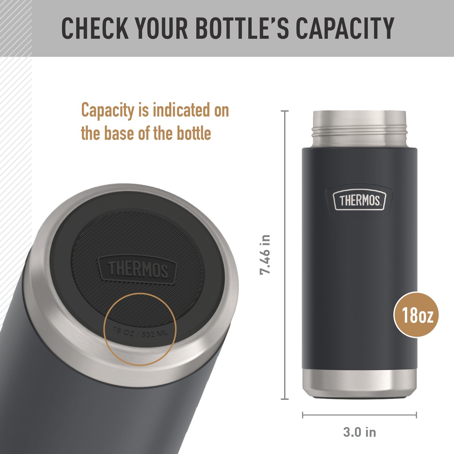 18oz ICON™ KIDS WATER BOTTLE - REPLACEMENT SPOUT LID - Image 5